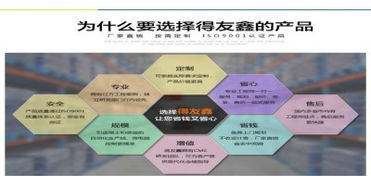 全面解析價(jià)格、廠家、圖片與軟件服務(wù) 關(guān)鍵要素助您高效決策