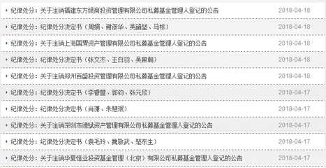 五家違規私募遭注銷，行業監管趨嚴