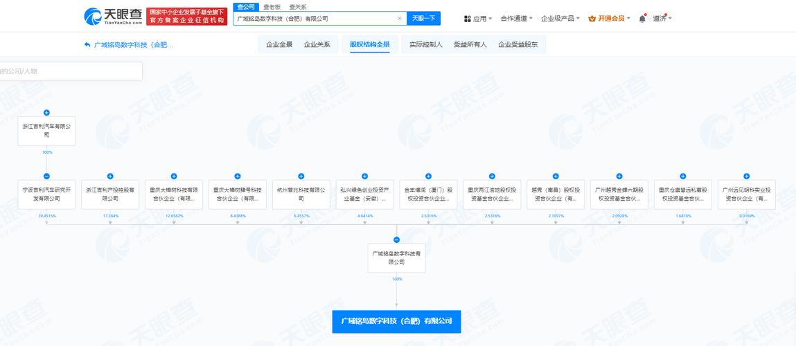 科技新銳劉向陽(yáng) 千萬(wàn)資本啟航，深耕信息技術(shù)服務(wù)藍(lán)海