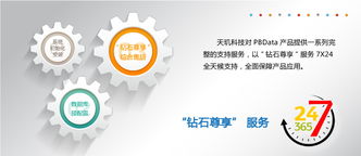 天璣科技產(chǎn)品中心 全方位IT服務賦能企業(yè)數(shù)字化未來
